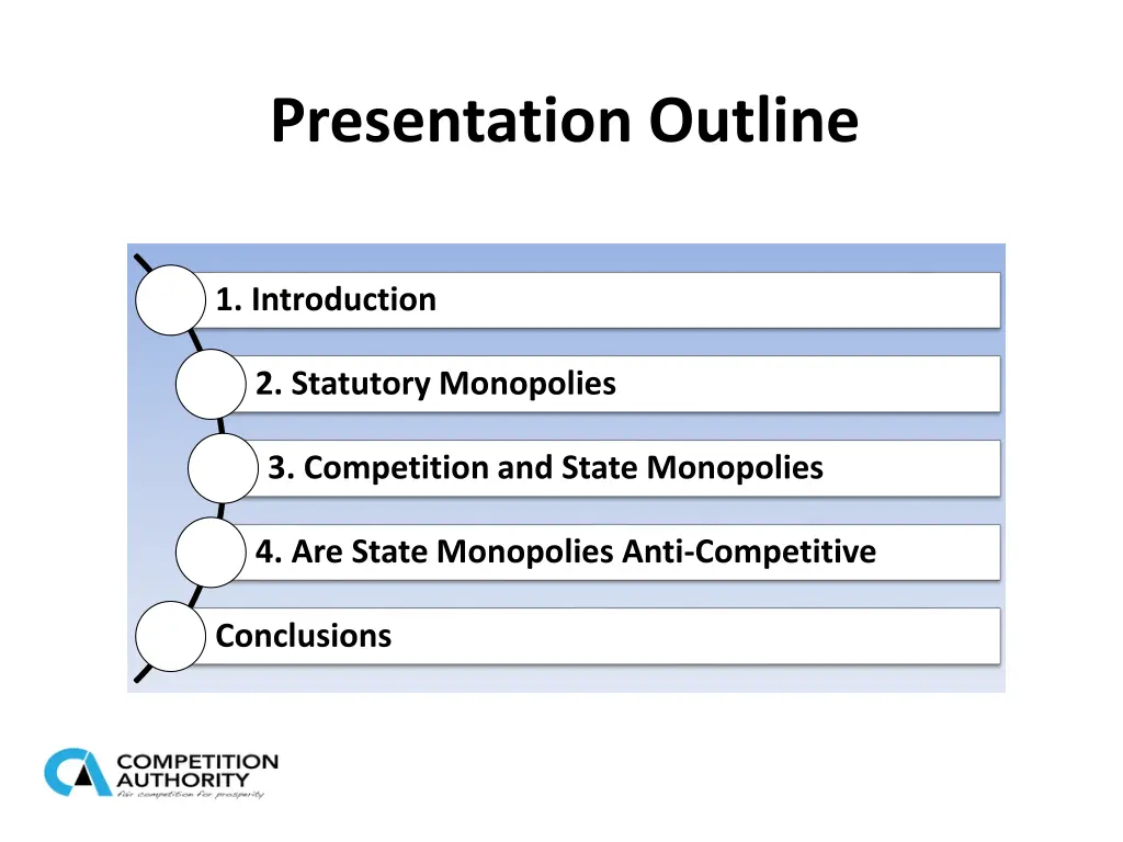 presentation outline