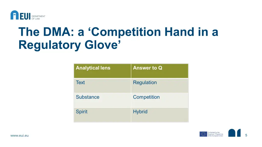 the dma a competition hand in a regulatory glove