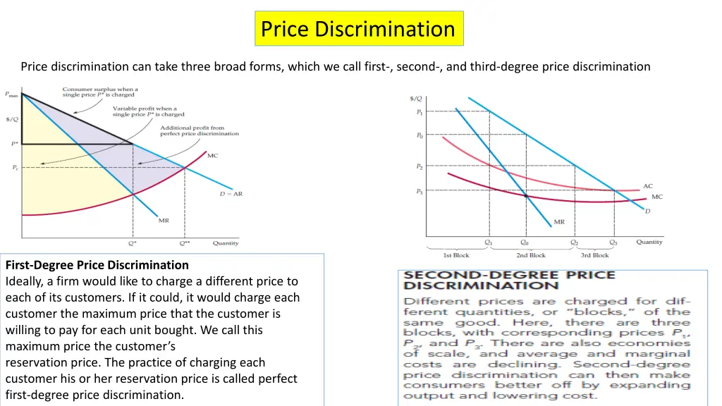 price discrimination