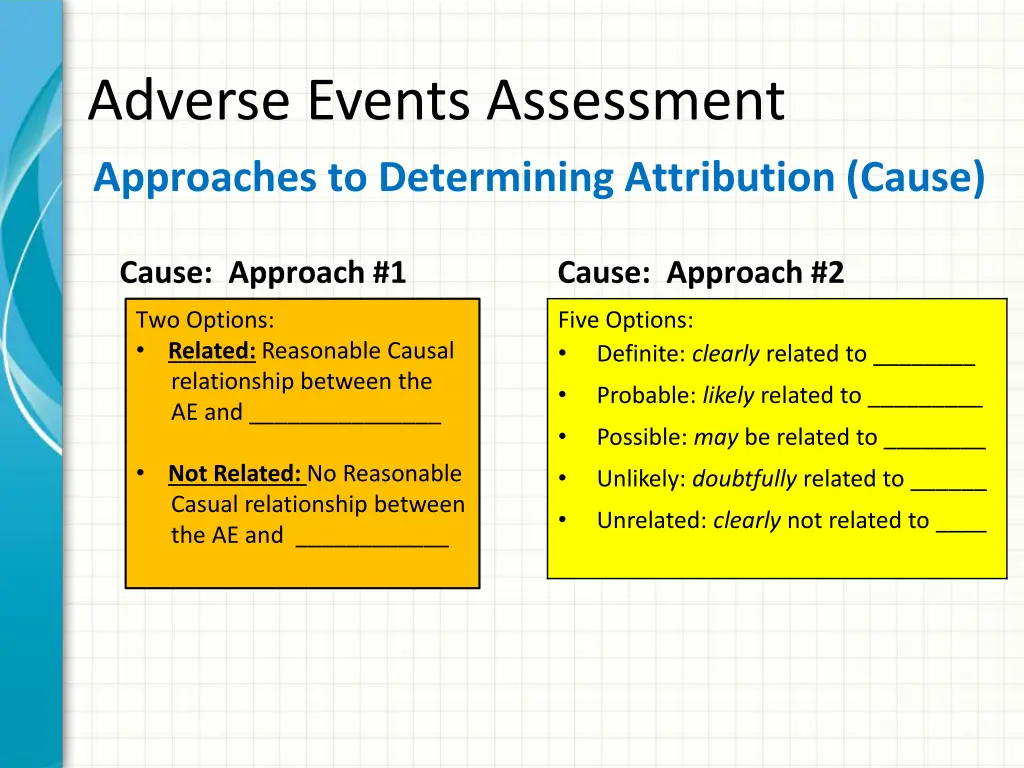 adverse events assessment approaches