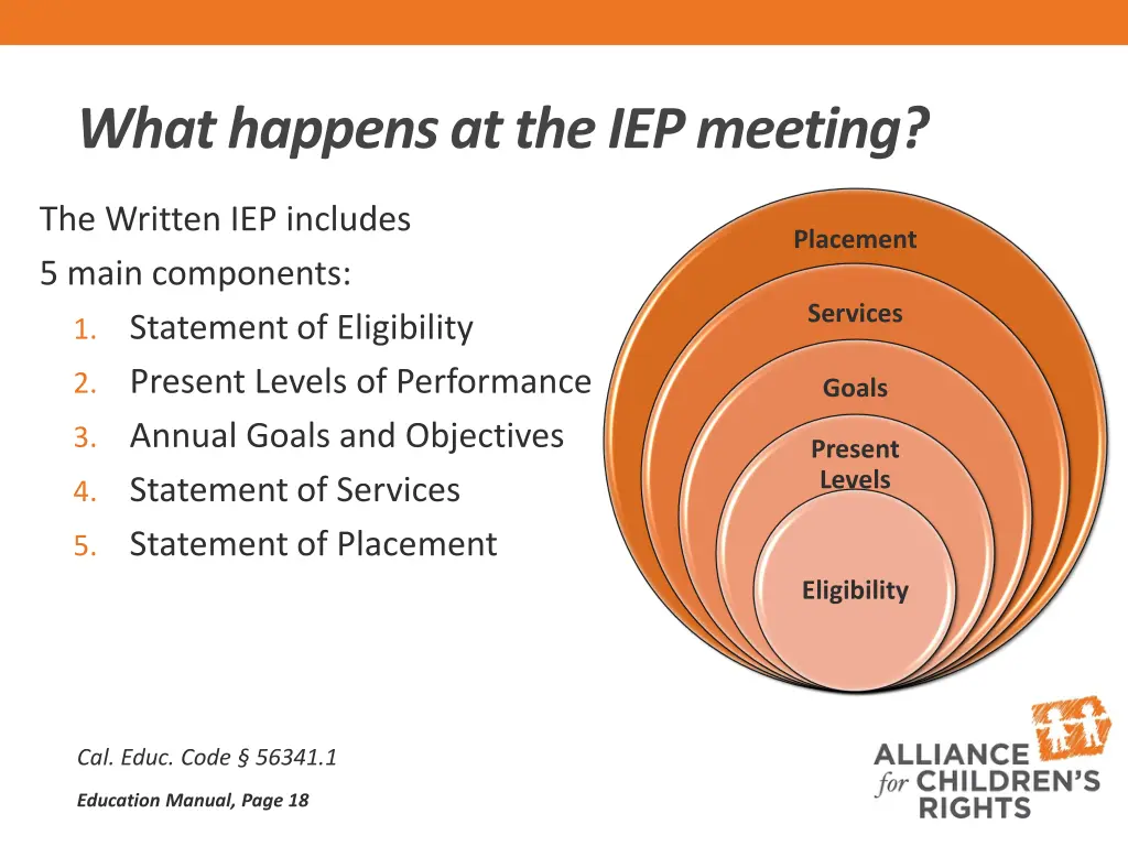 what happens at the iep meeting