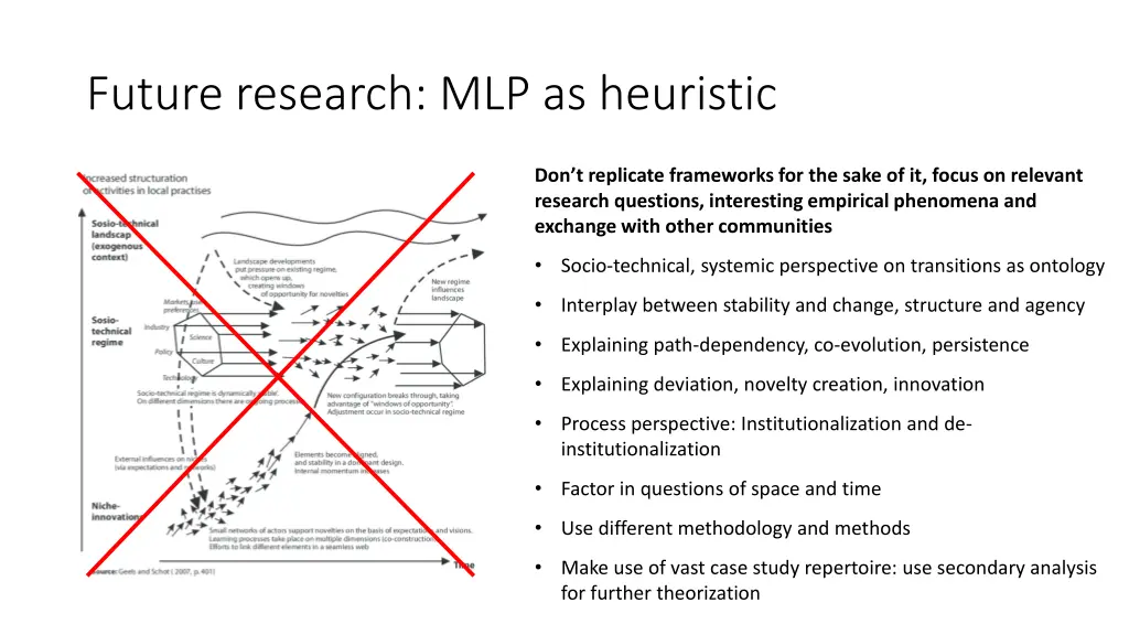 future research mlp as heuristic