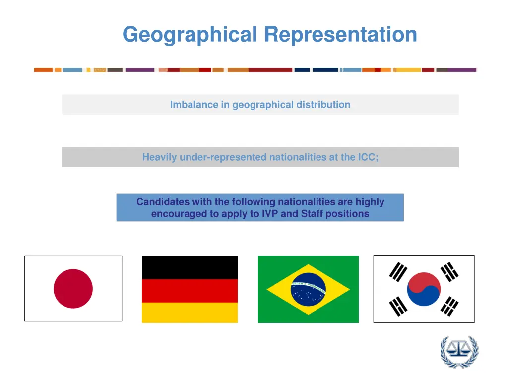 geographical representation