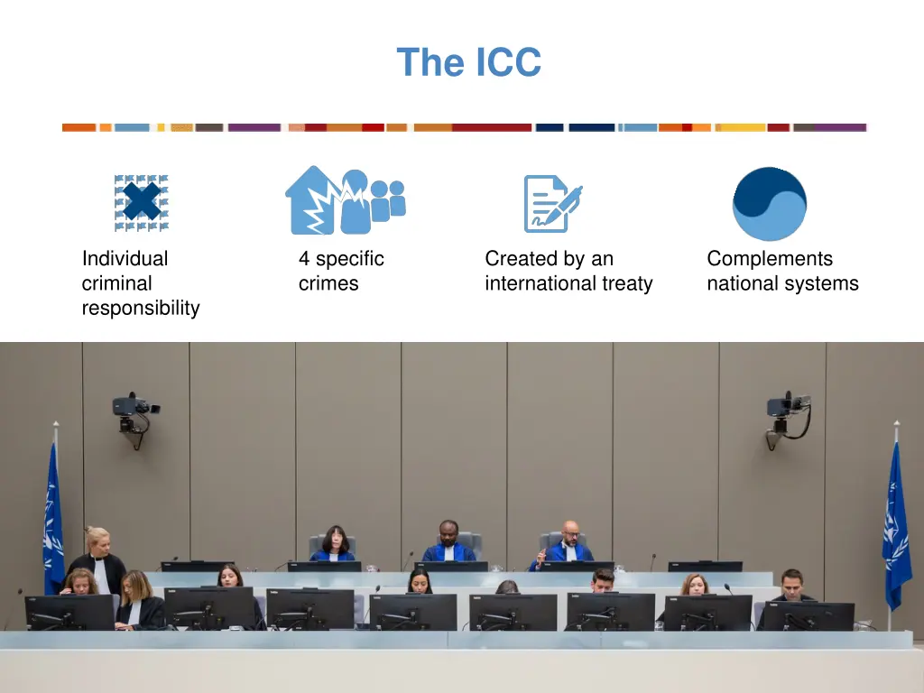 the icc