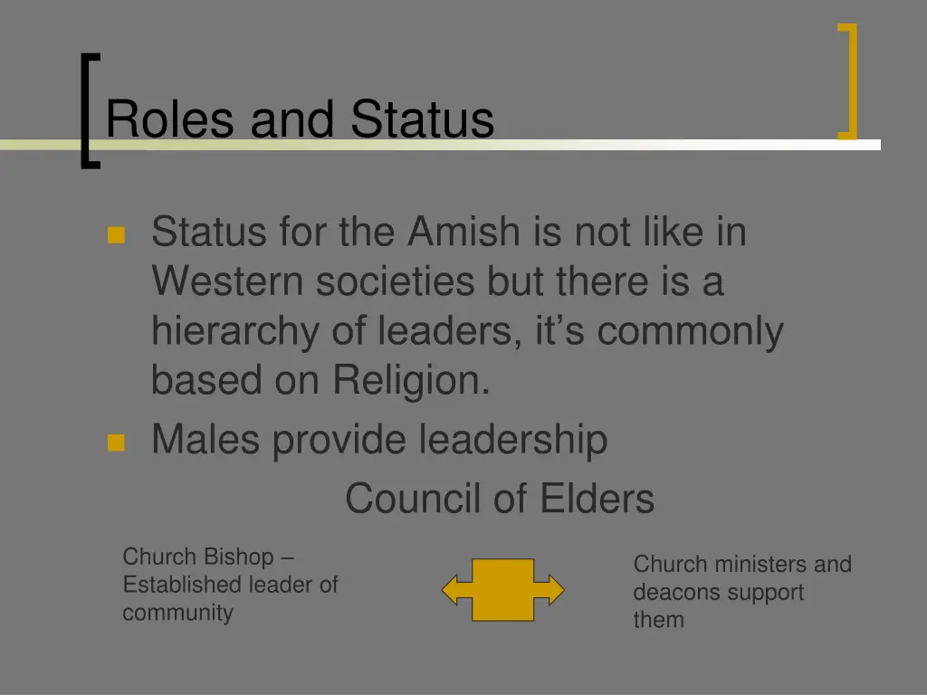 roles and status