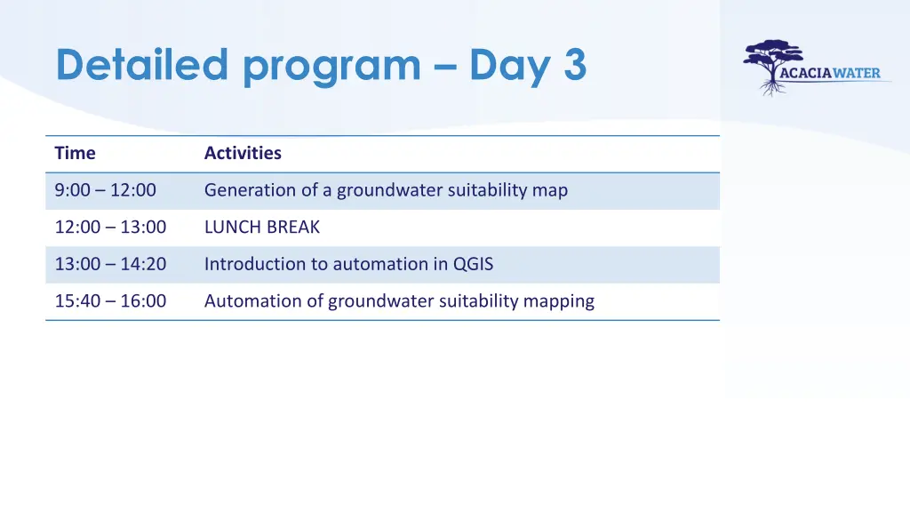 detailed program day 3