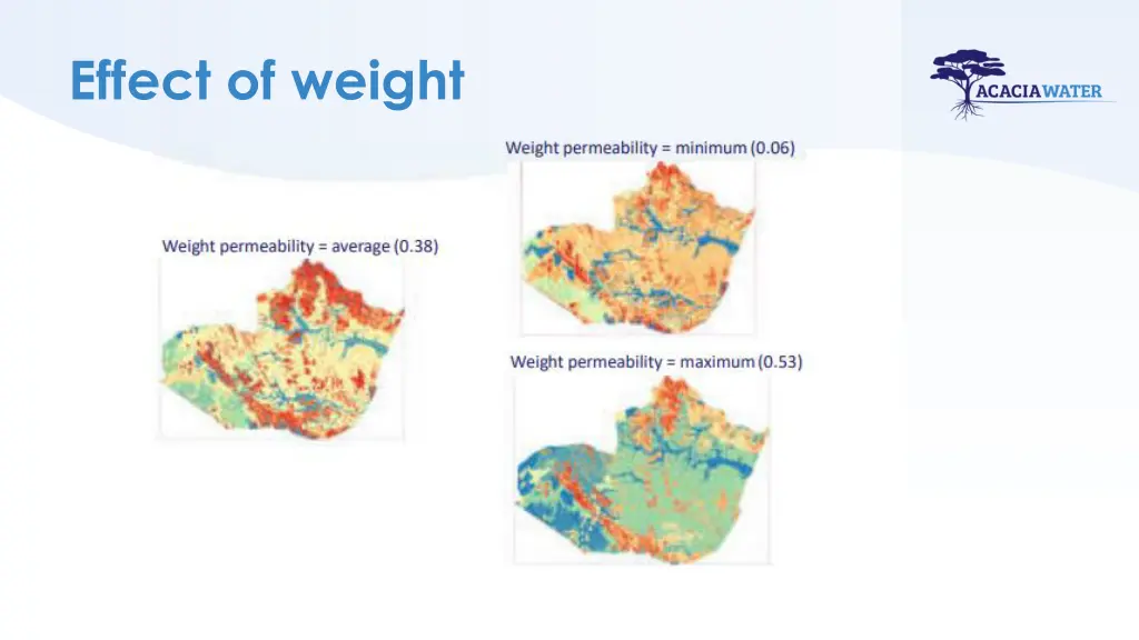 effect of weight