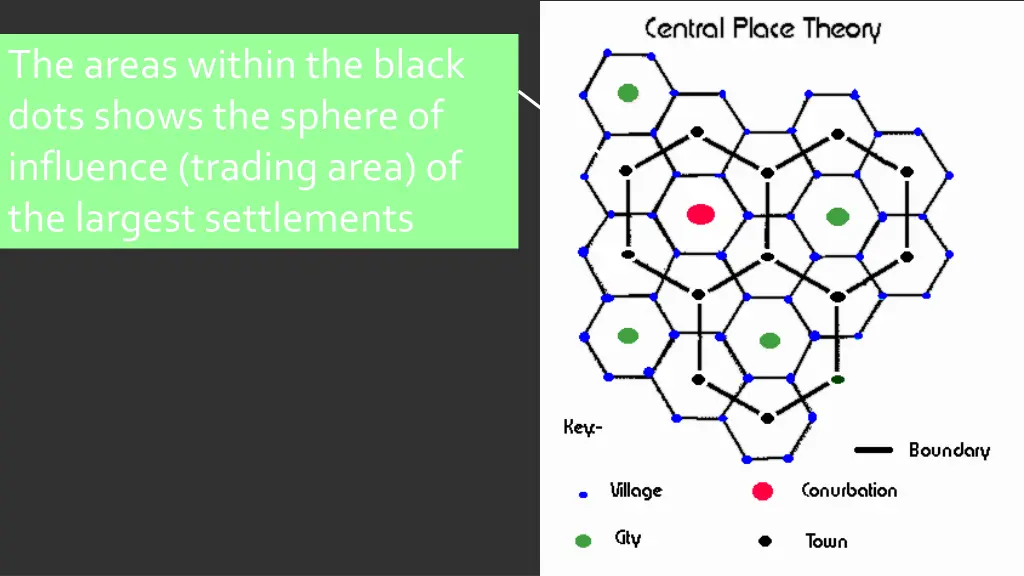 the areas within the black dots shows the sphere