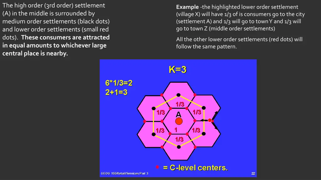 the high order 3rd order settlement