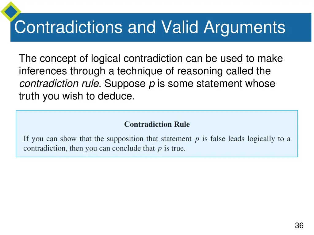 contradictions and valid arguments