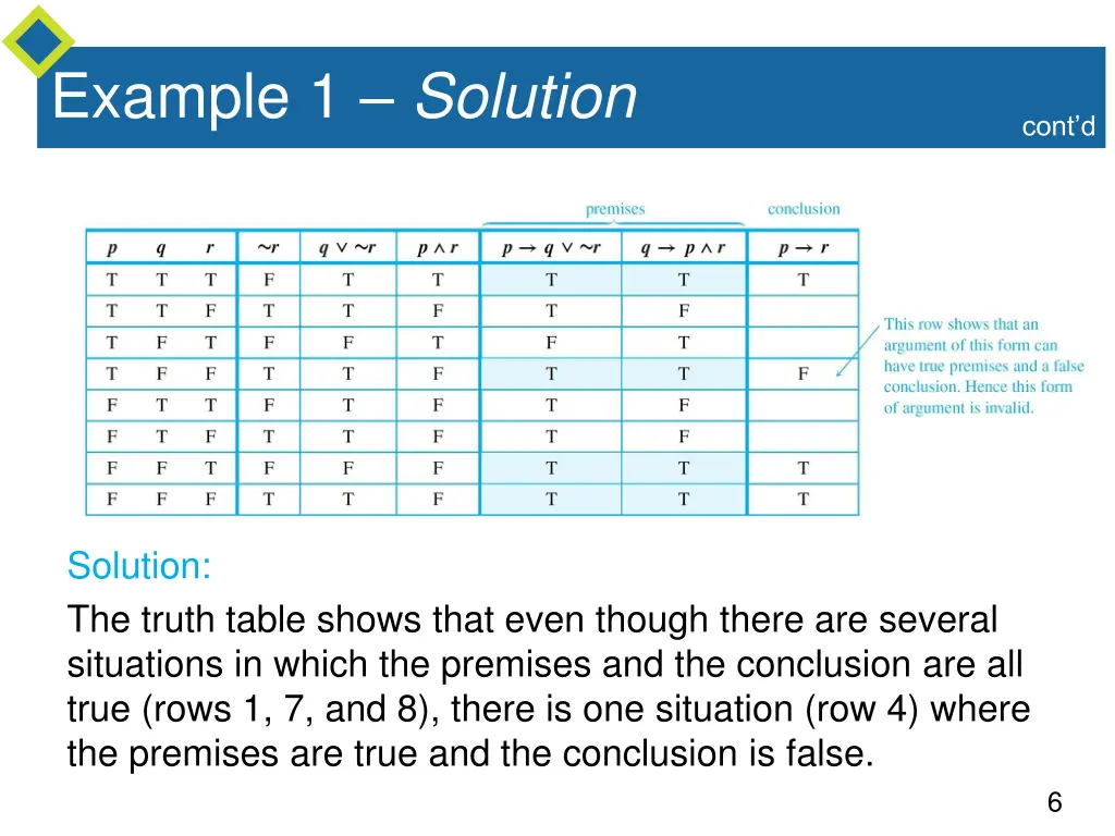 example 1 solution