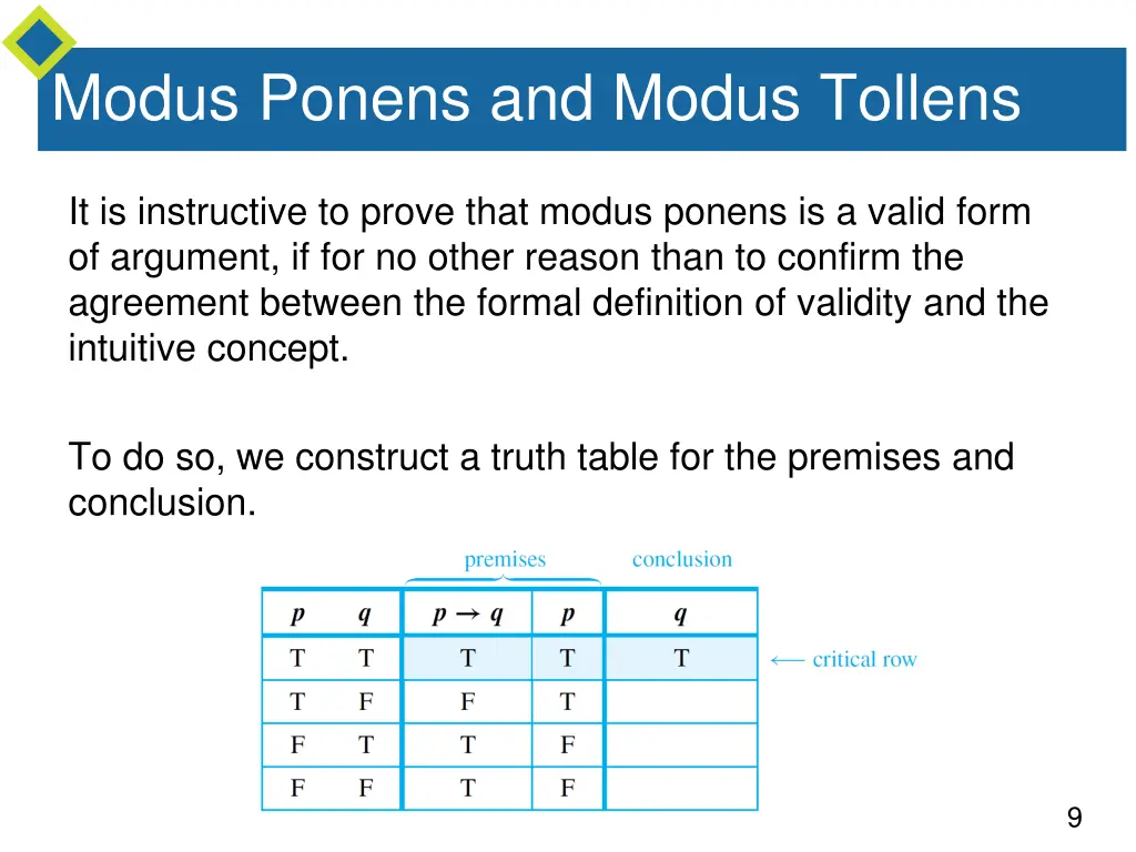 modus ponens and modus tollens 1