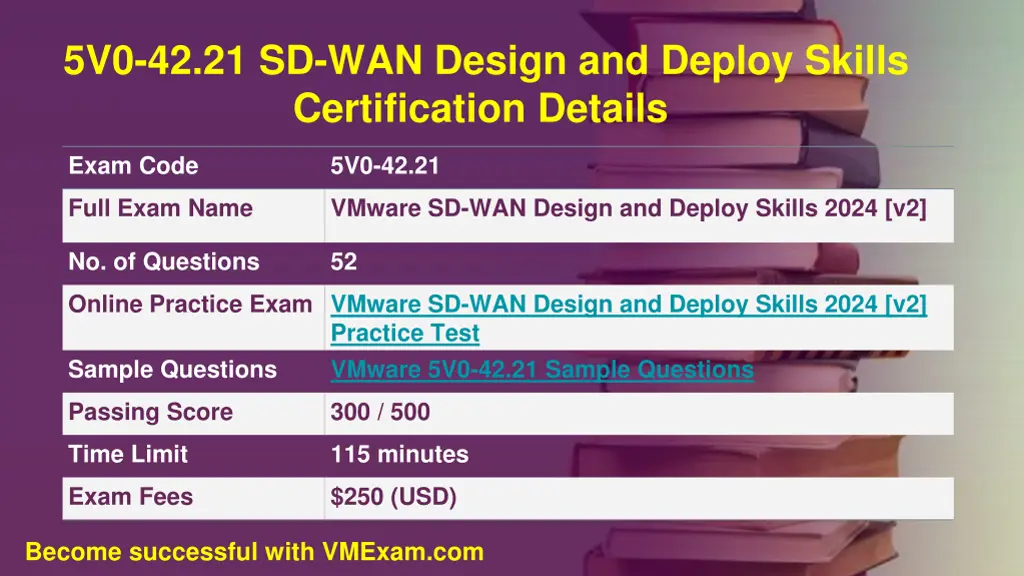 5v0 42 21 sd wan design and deploy skills