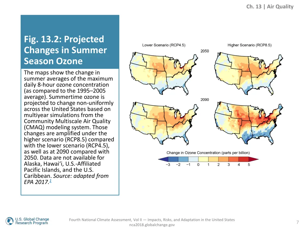 ch 13 air quality 5