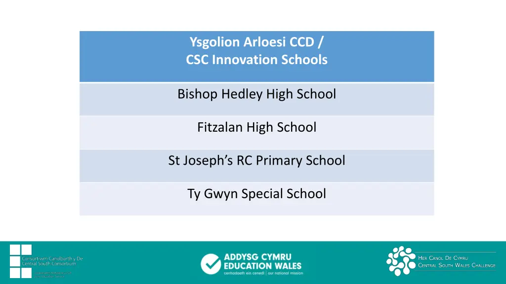 ysgolion arloesi ccd csc innovation schools