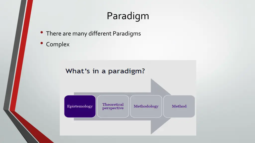 paradigm