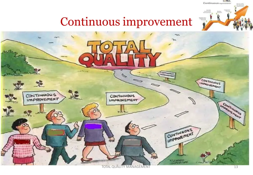 continuous improvement