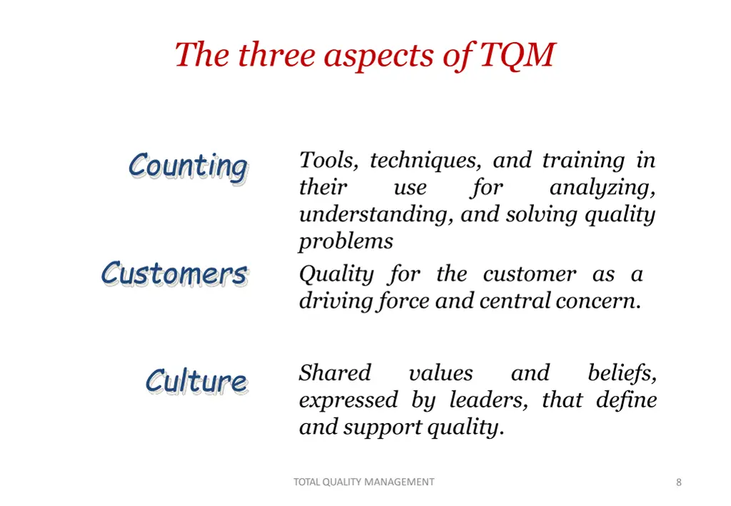 the three aspects of tqm