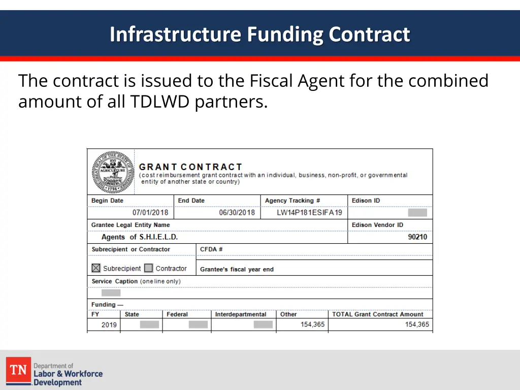 infrastructure funding contract 1