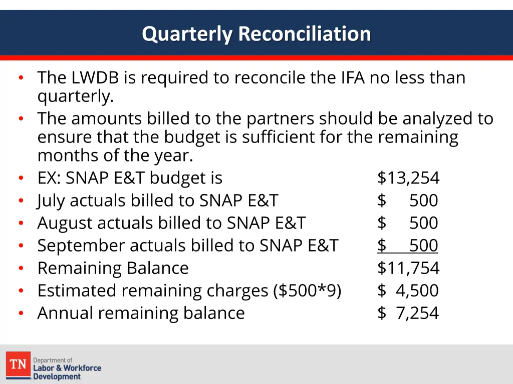 quarterly reconciliation