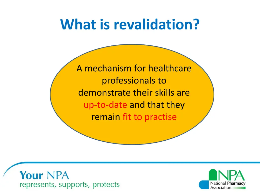 what is revalidation