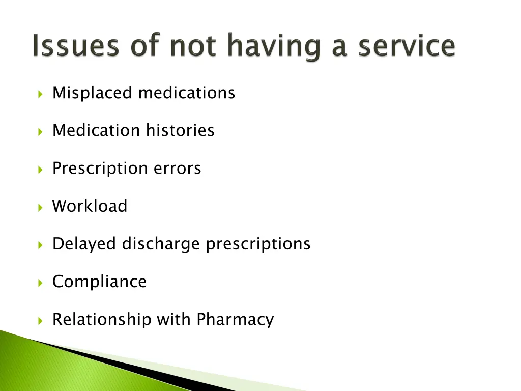 misplaced medications