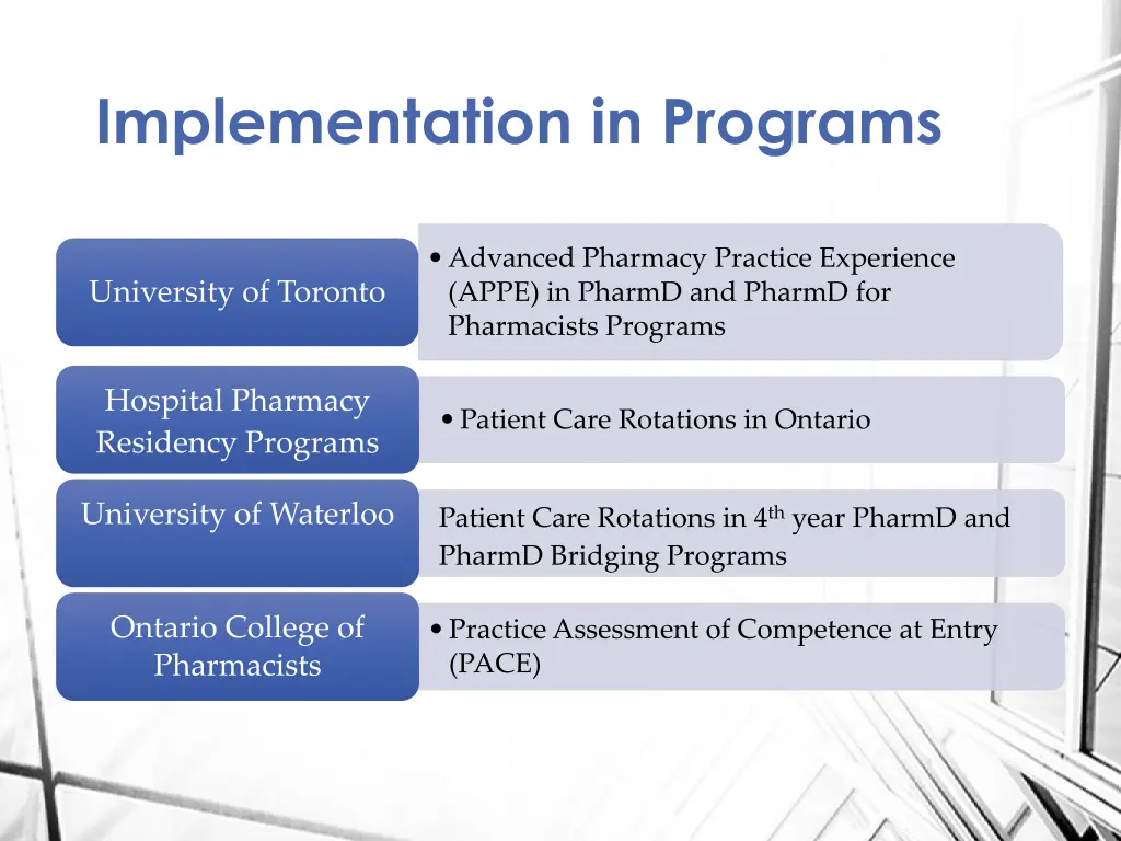 implementation in programs