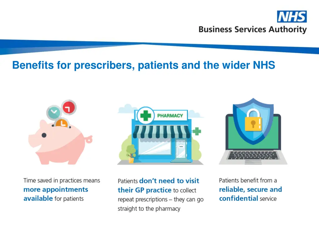 benefits for prescribers patients and the wider 1