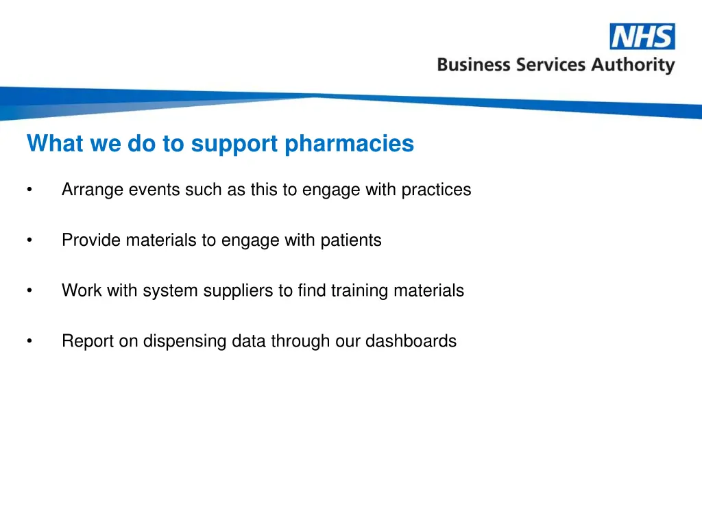 what we do to support pharmacies