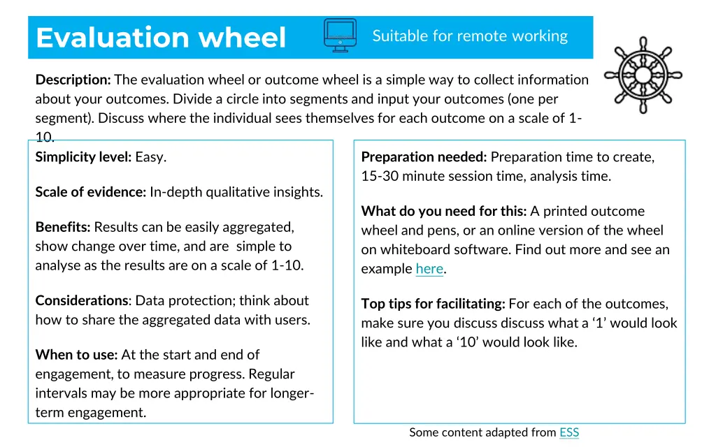 evaluation wheel