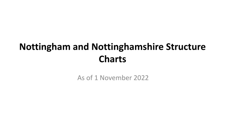 nottingham and nottinghamshire structure charts