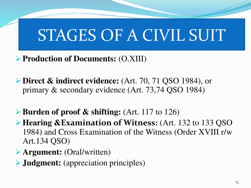 stages of a civil suit 2