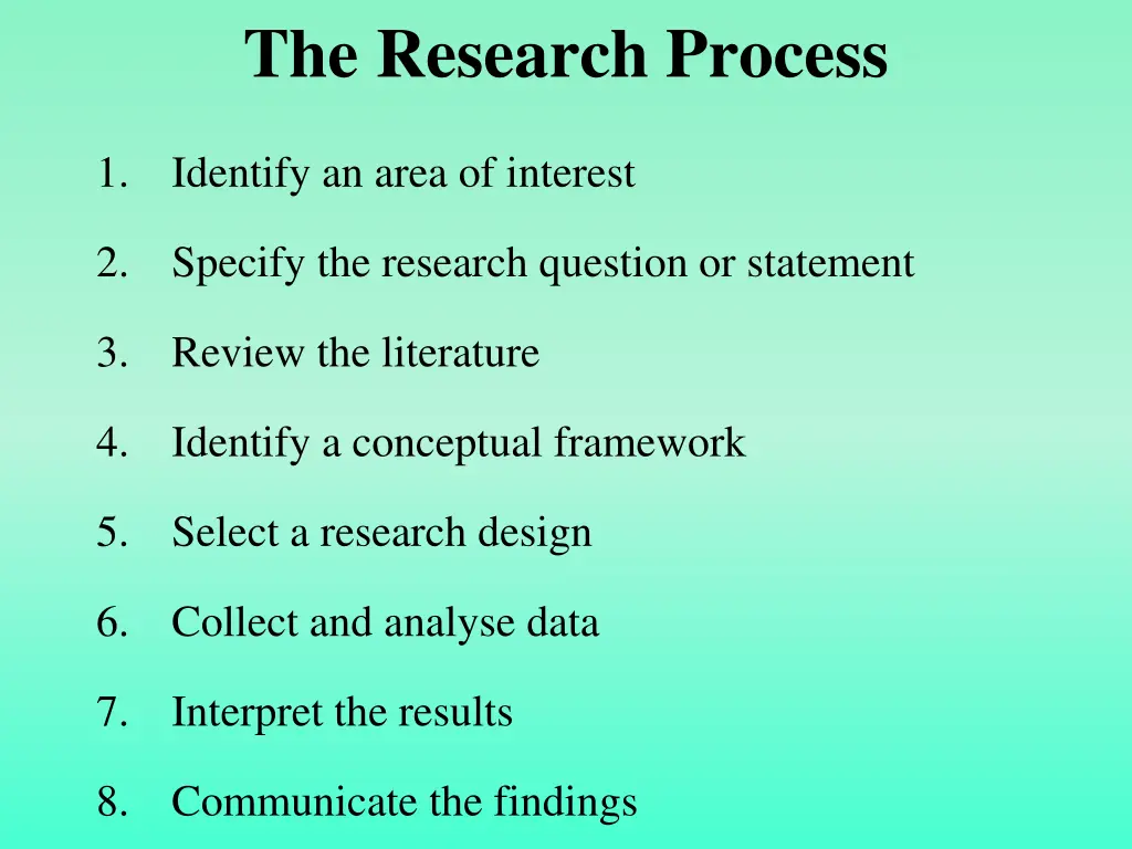 the research process