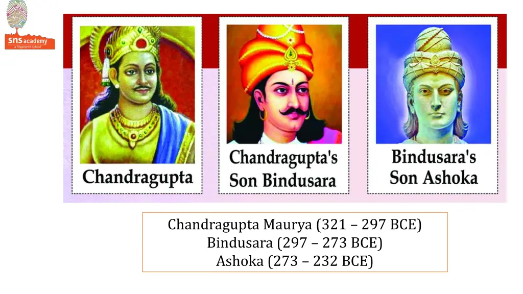 chandragupta maurya 321 297 bce bindusara