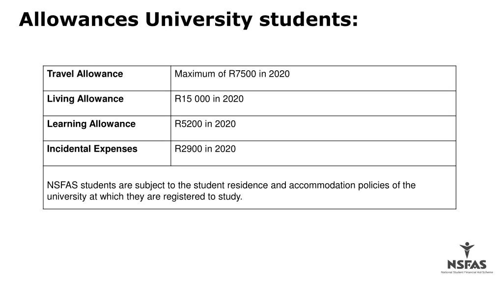 allowances university students