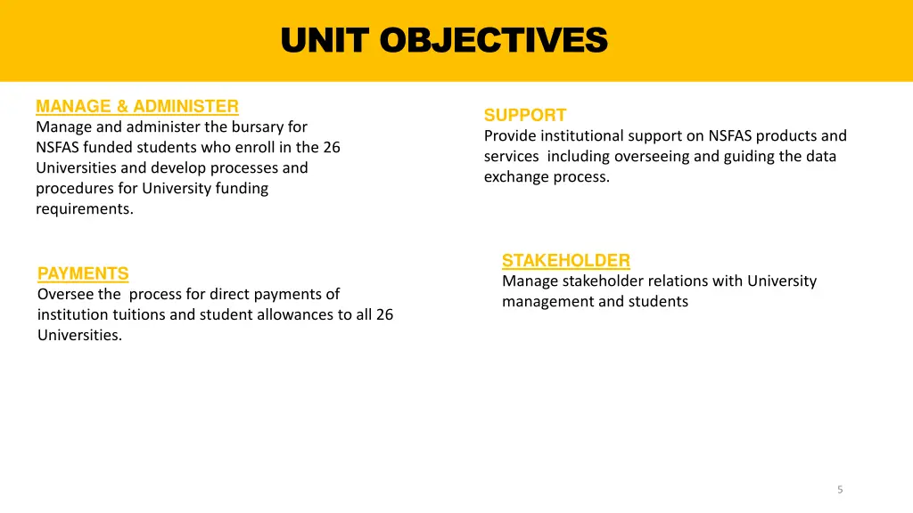 unit objectives