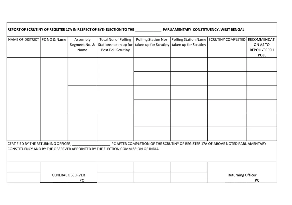 report of scrutiny of register 17a in respect