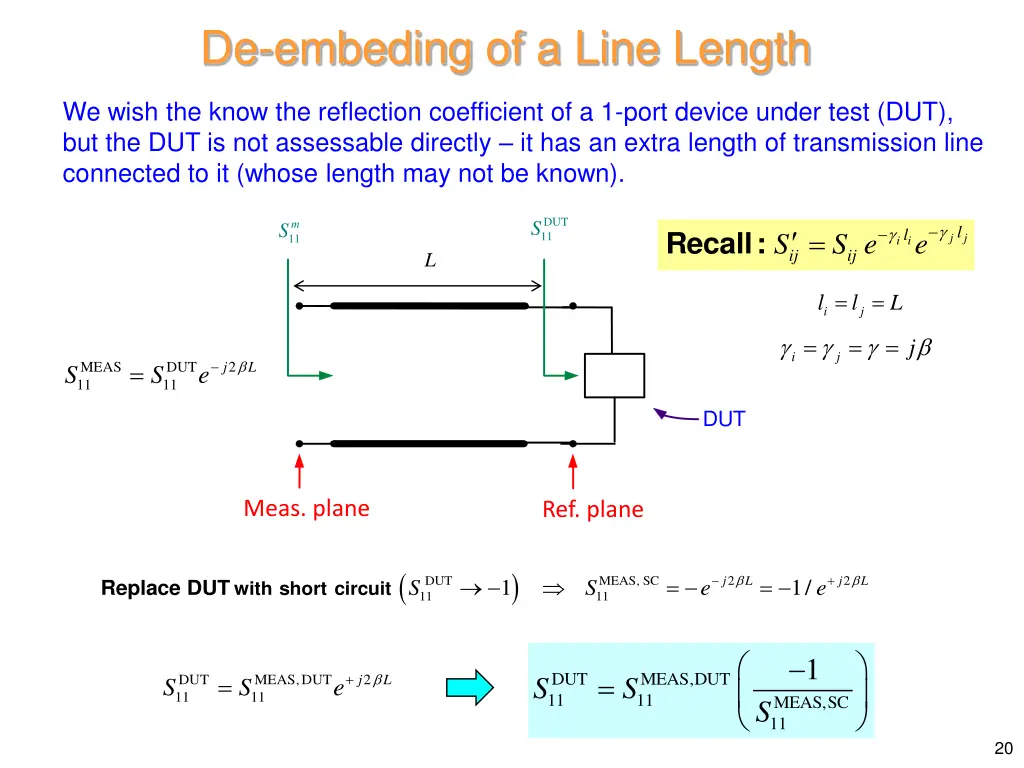 de embeding of a line length