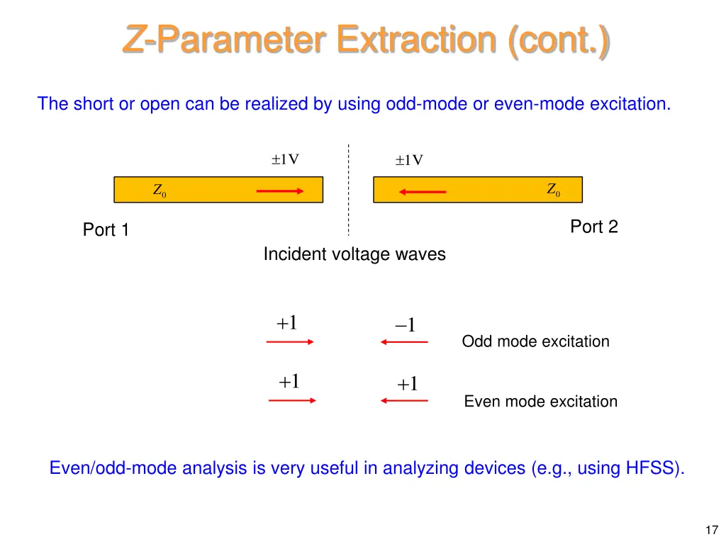 z parameter extraction cont 2