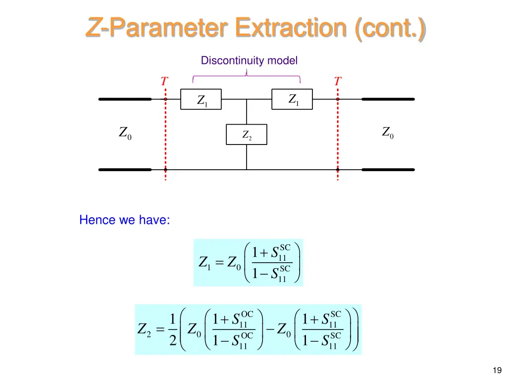 z parameter extraction cont 4