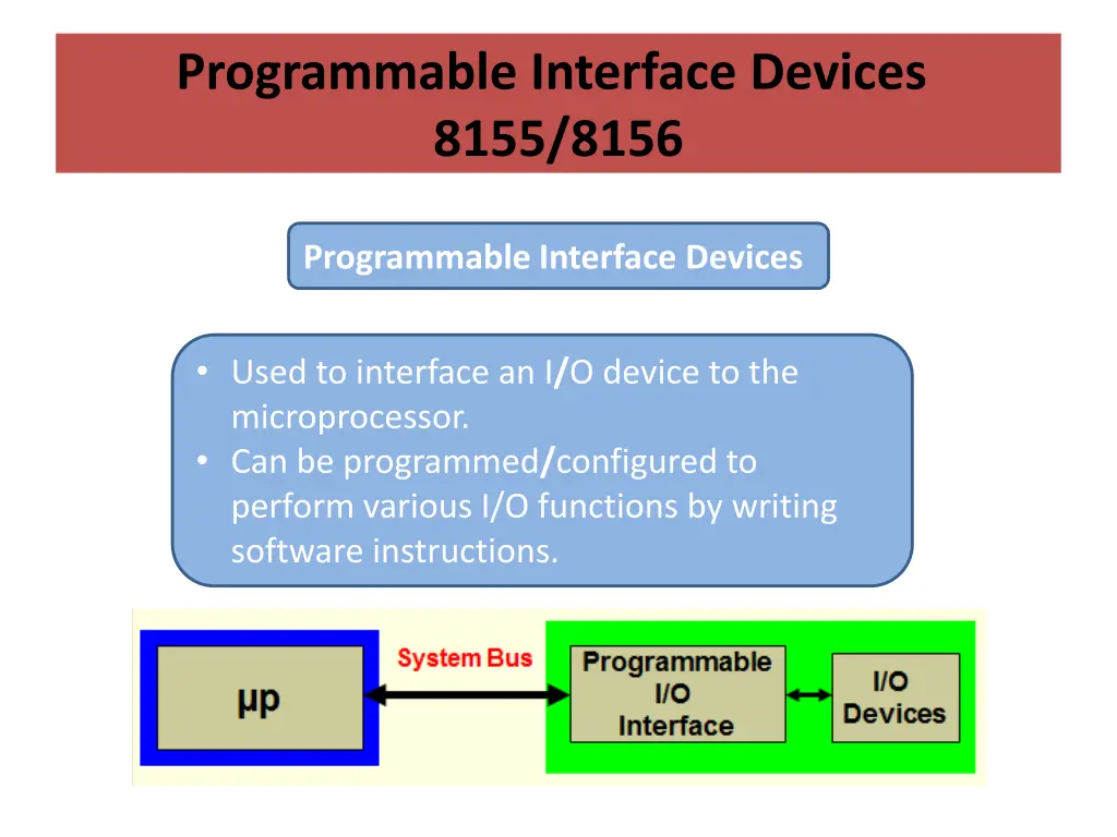 programmable interface devices 8155 8156