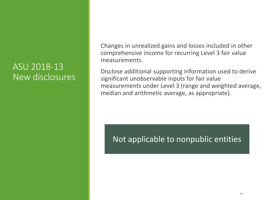 changes in unrealized gains and losses included