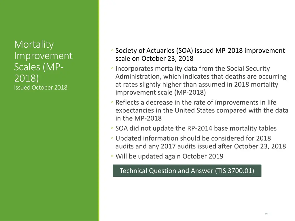 mortality improvement scales mp 2018 issued