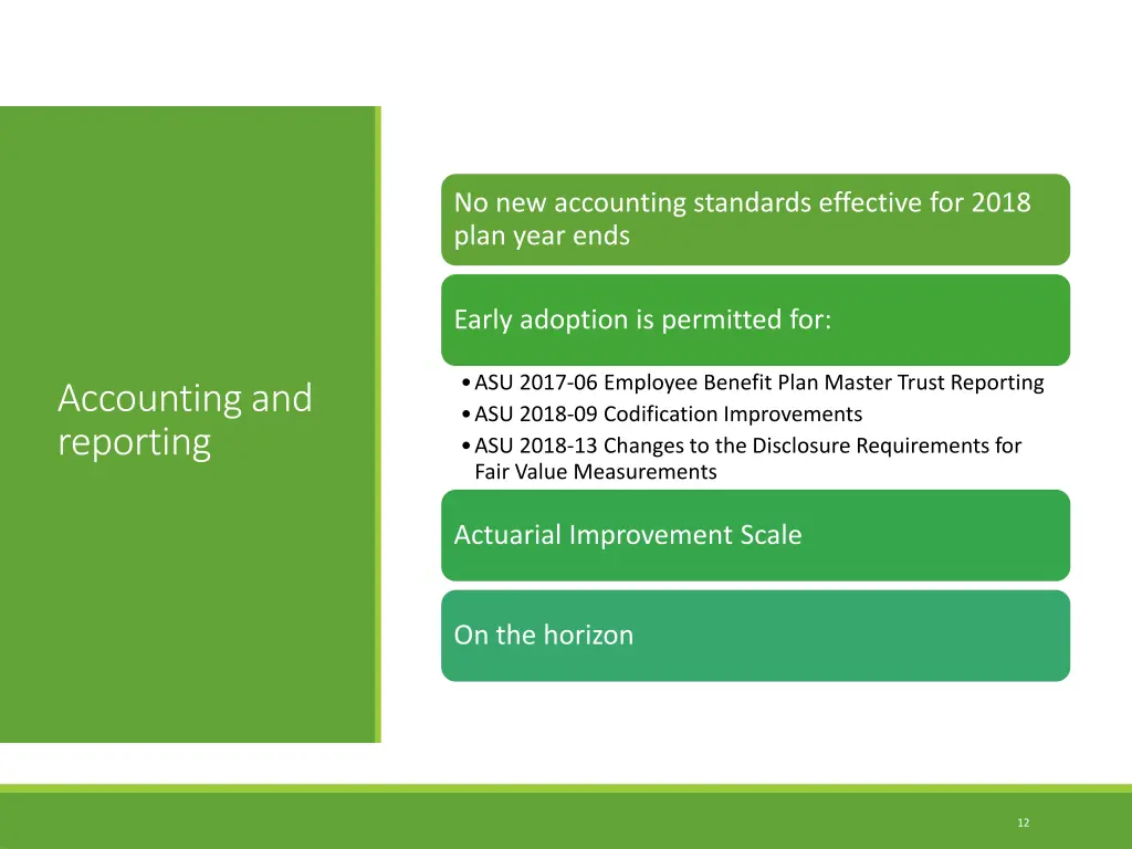 no new accounting standards effective for 2018