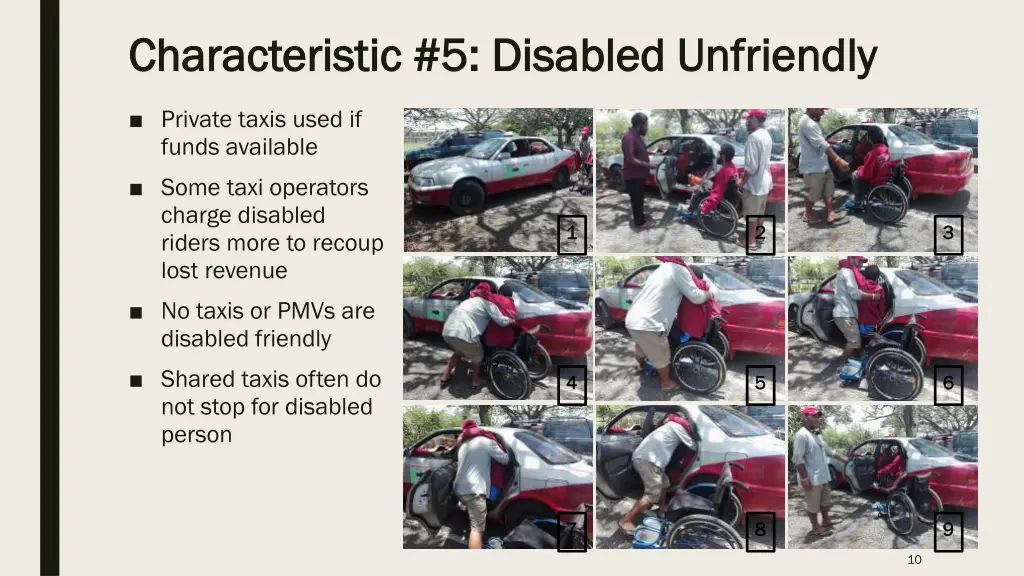 characteristic 5 disabled unfriendly 1