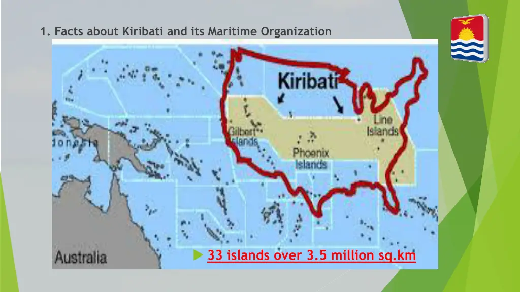 1 facts about kiribati and its maritime