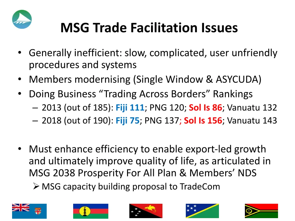 msg trade facilitation issues