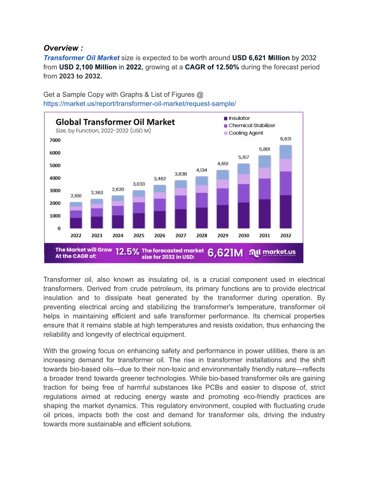 overview transformer oil market size is expected