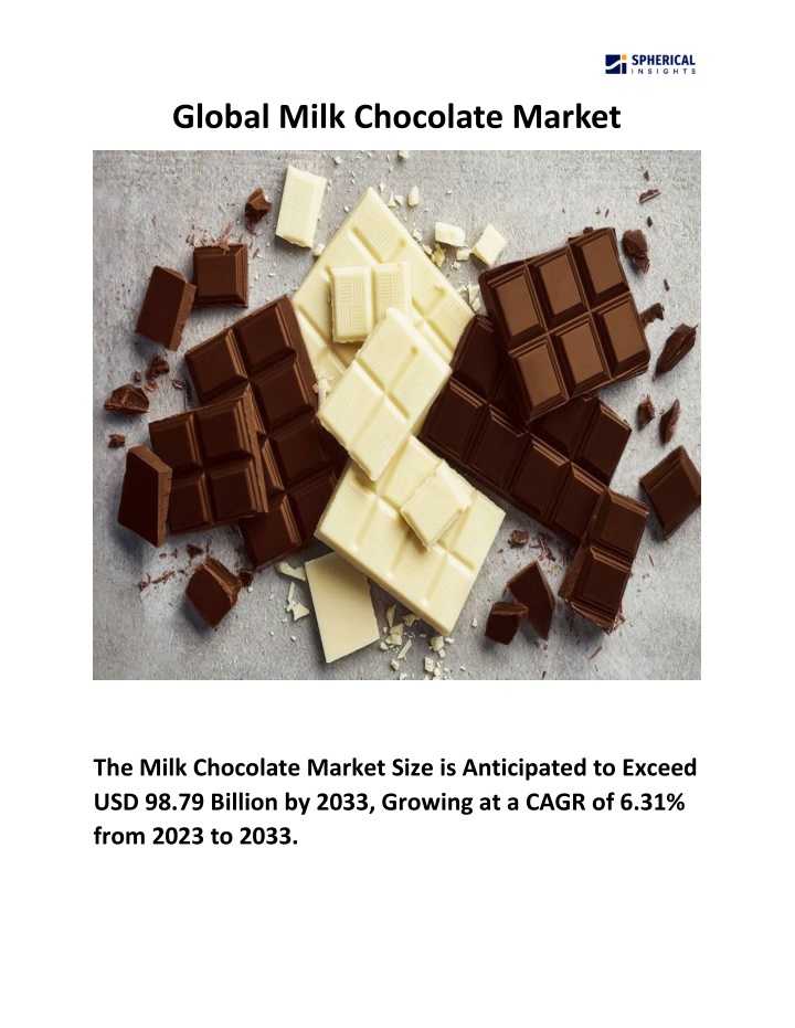 global milk chocolate market