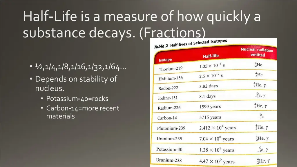 half life is a measure of how quickly a substance